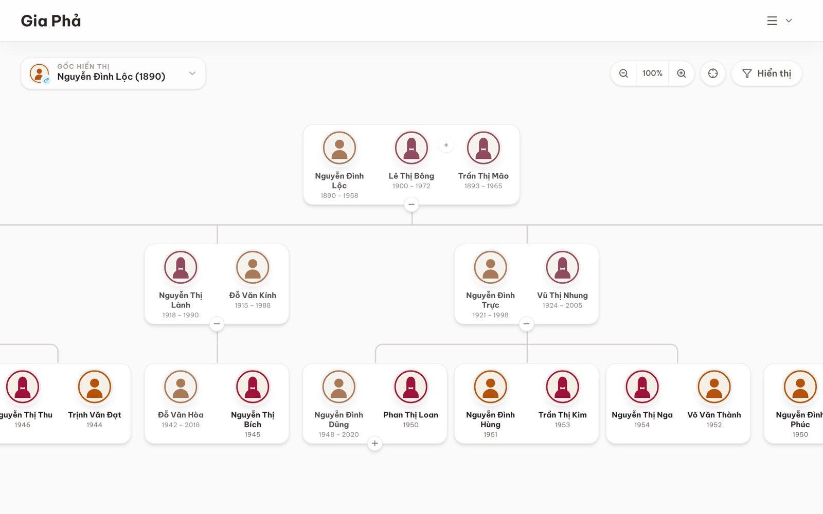 Gia Phả — Family Tree